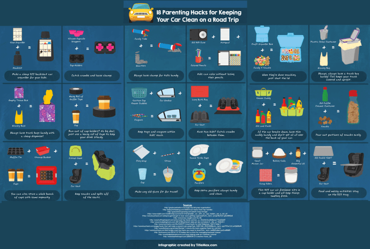 Parenting Hacks to Make Traveling a Breeze