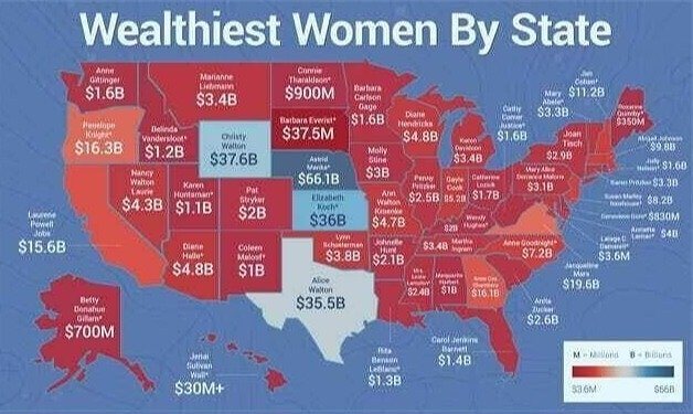 Where All the Rich Gals at?