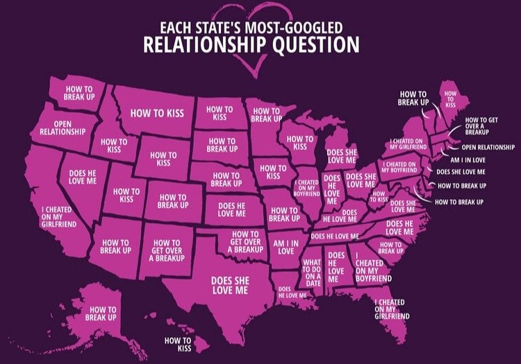 Most-Googled Relationship Questions