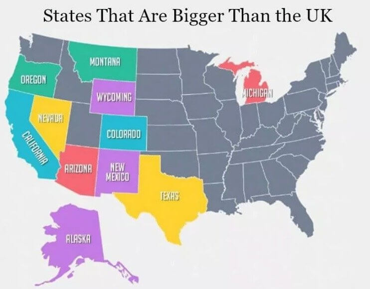 Individual States Compared to the UK