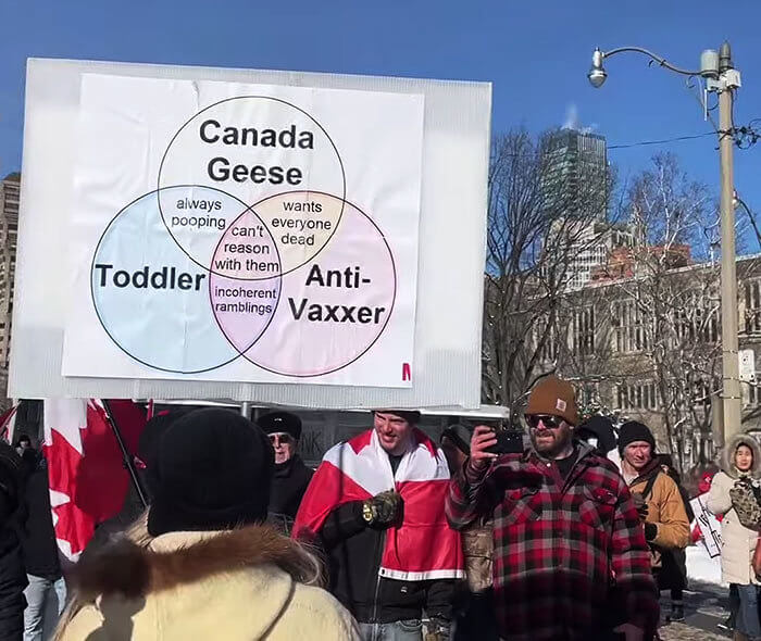 How Canadians Protest