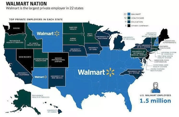 Walmart Is Taking Over