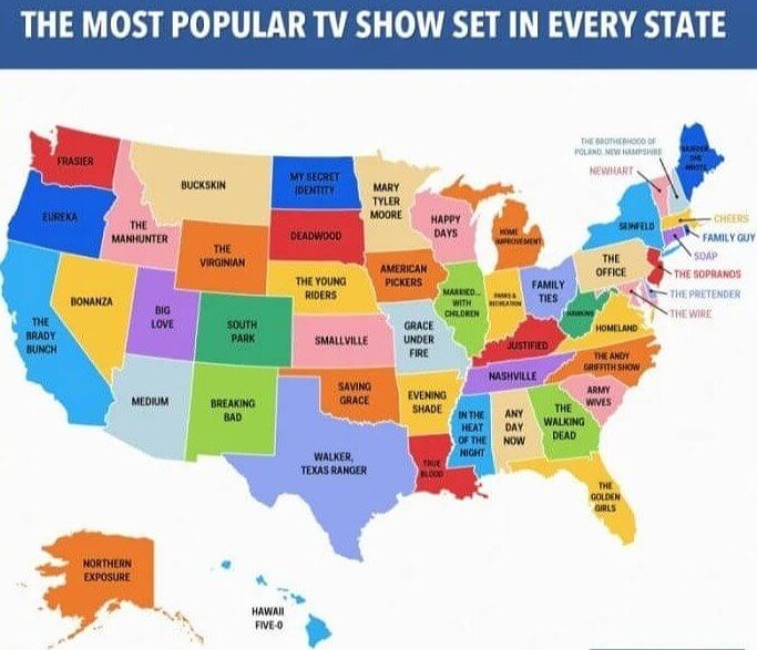 Which State Hosted Your Favorite Show?
