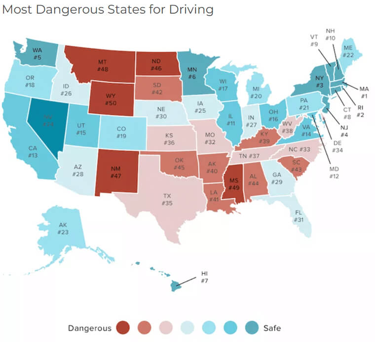Avoid Driving in These Places