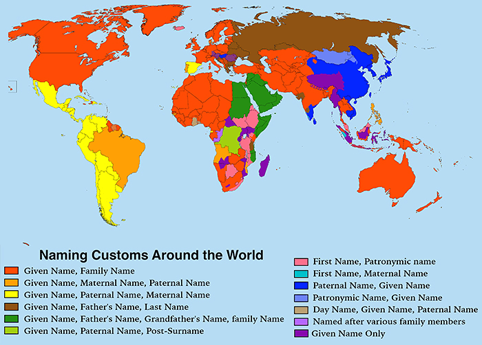 Naming Conventions In Different Countries