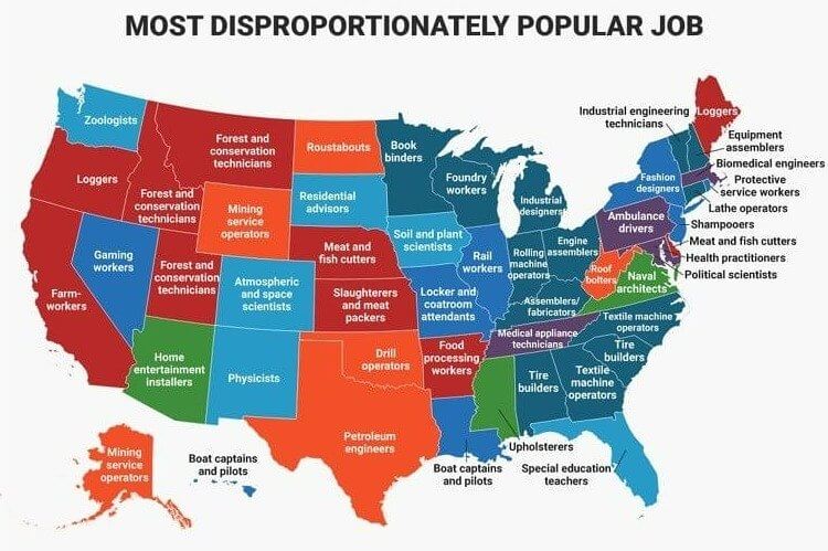 It Is Time to Get Your Dream Job