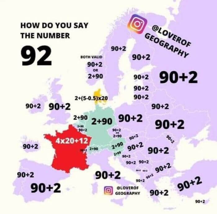 How Countries Say Number 92 (Or Any Double Digit Number)