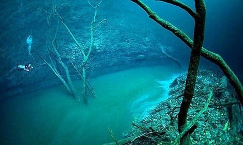 ​The Strange Underwater River