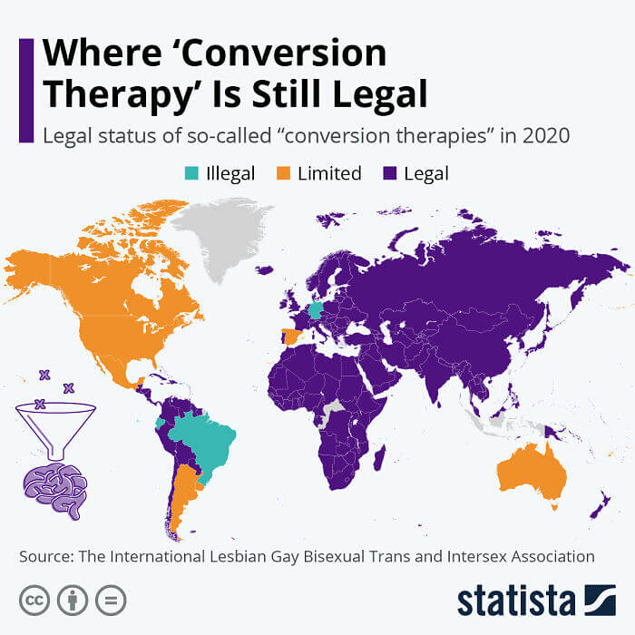 Legal Status Of Conversion Therapy Around the World